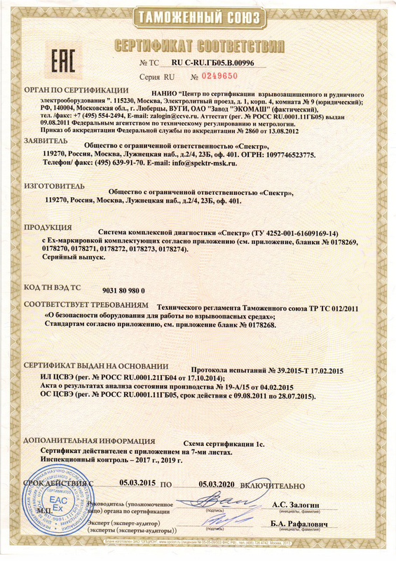 Сертификат Таможенного союза